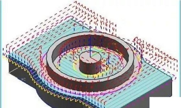 加工中心单向切削