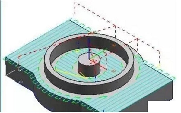 加工中心往复切削