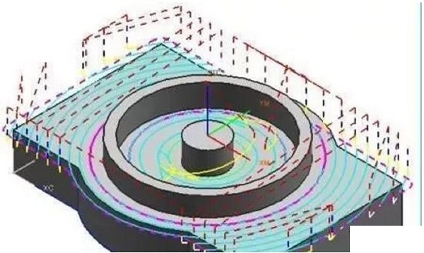 加工中心跟随工件切削