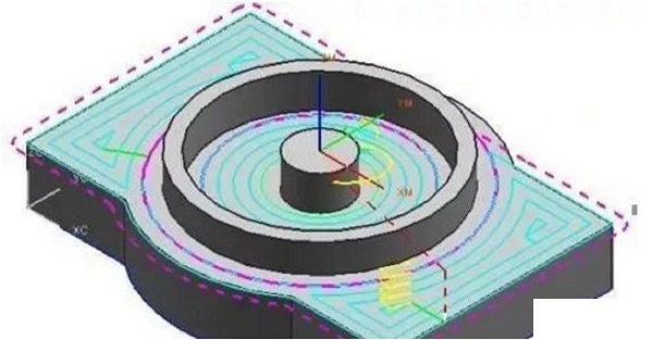 加工中心跟随周边切削