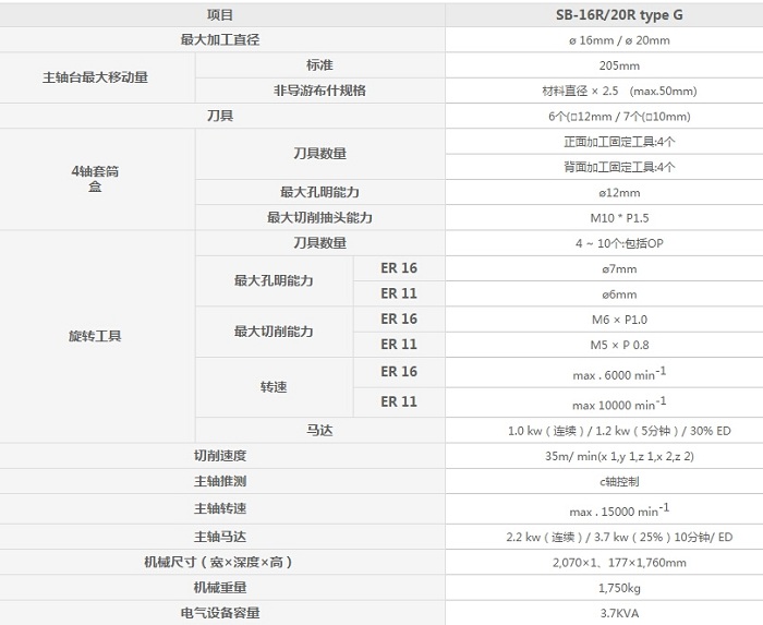 star走心机性能参数